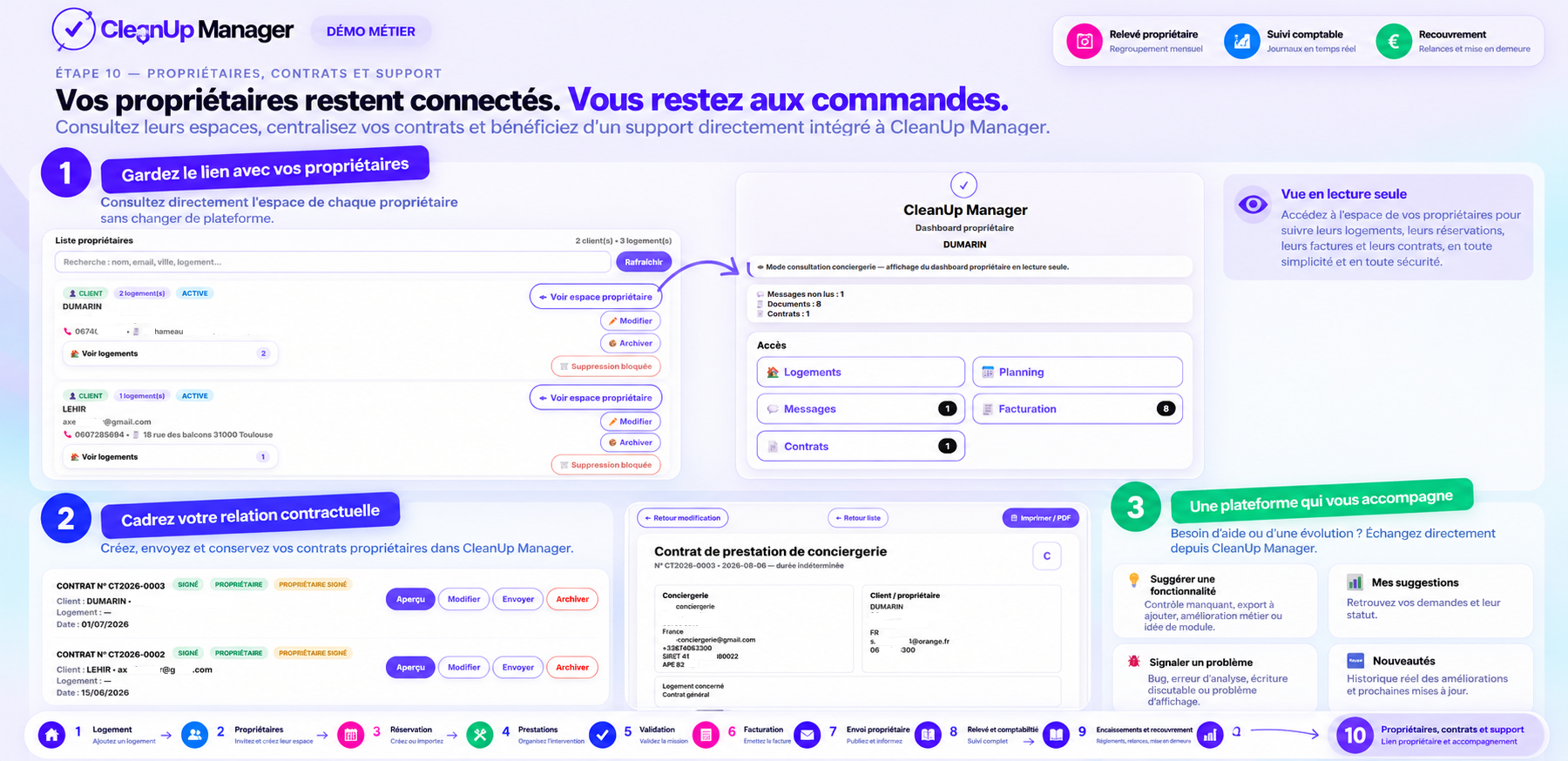 CleanUp Manager — espaces propriétaires, contrats et support intégré