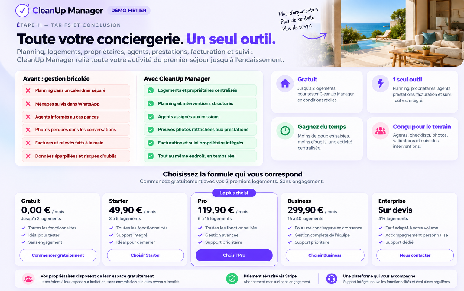 CleanUp Manager — offres et tarifs pour les conciergeries