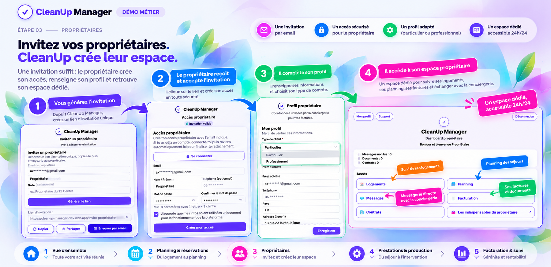 CleanUp Manager — invitation, profil et espace propriétaire