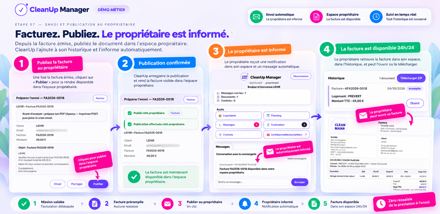 CleanUp Manager — publication de facture, notification et espace propriétaire