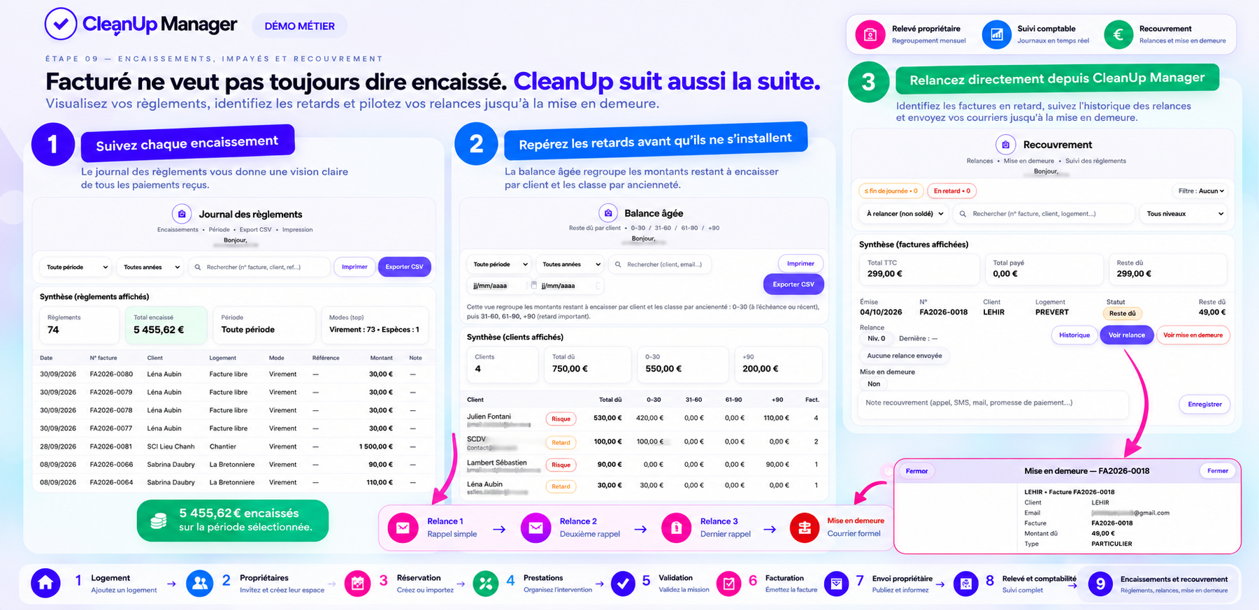 CleanUp Manager — règlements, balance âgée, relances et mise en demeure